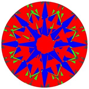 ASET Report of an Ideal Cut Diamond